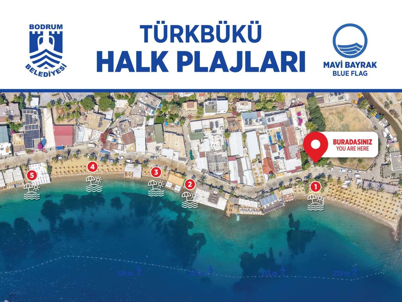 Bodrum'da Tatil Yapan Çiftin Tepkisi Gündem Oldu, Bodrum Belediyesi'nden Halk Plajı Açıklaması 3